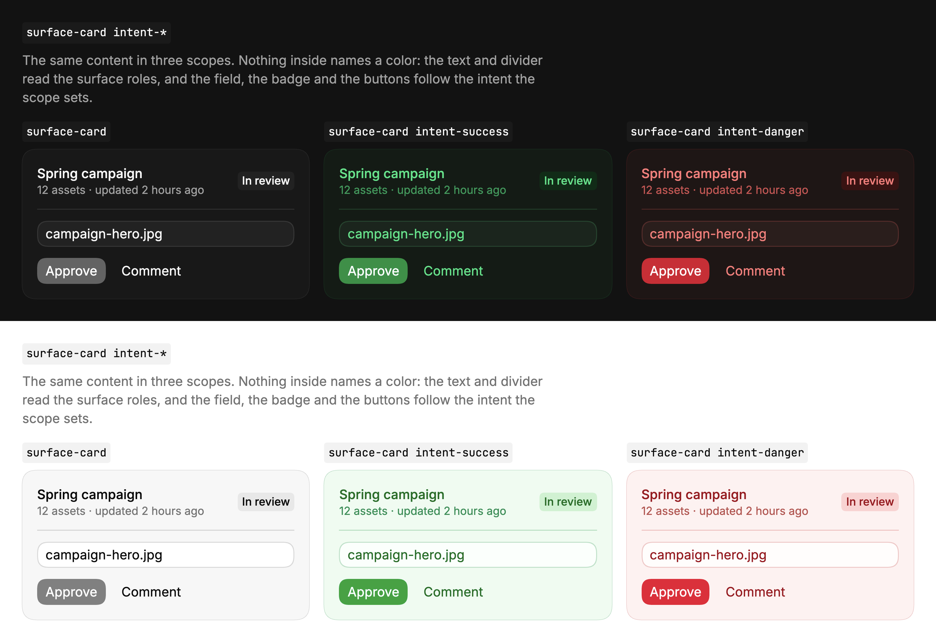The same Spring campaign card three times, in the dark theme above and the light theme below: neutral, success and danger. Titles, metadata, the In review badge, the file name field and the Approve and Comment buttons all change color with the card.