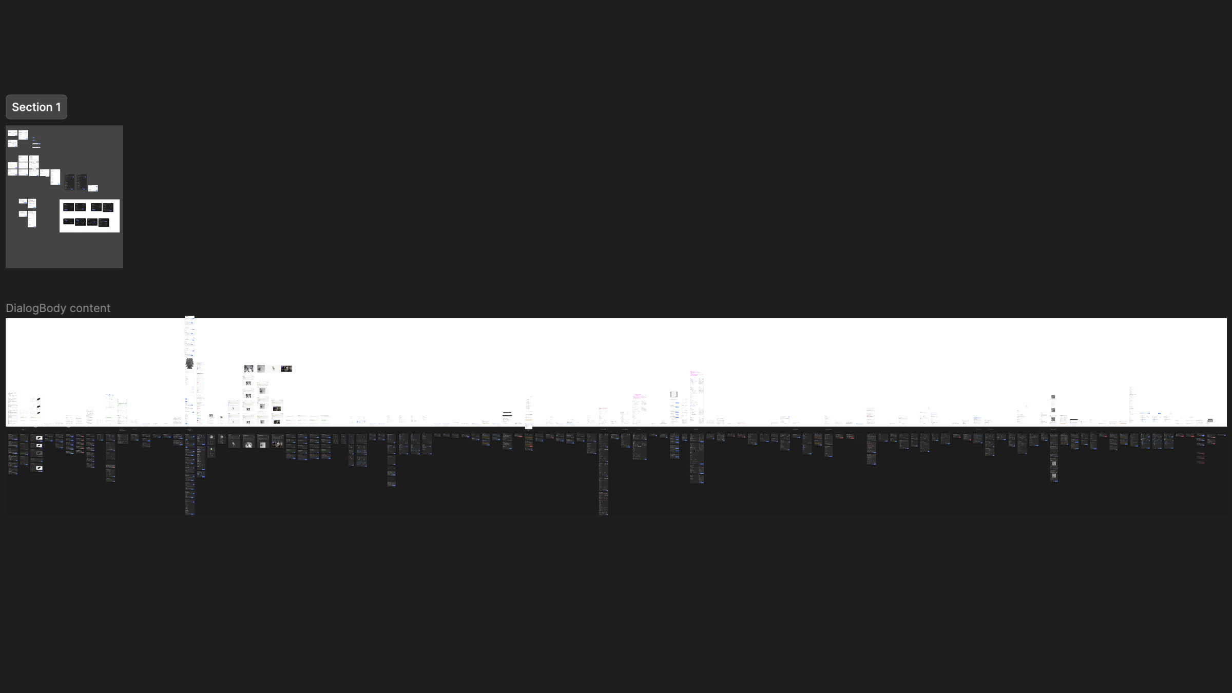 The same Figma file zoomed out: a long board titled DialogBody content with hundreds of dialog frames in a row, too small to read.